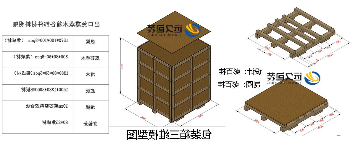 <a href='http://xnjk.kshgxm.com/'>买球平台</a>的设计需要考虑流通环境和经济性